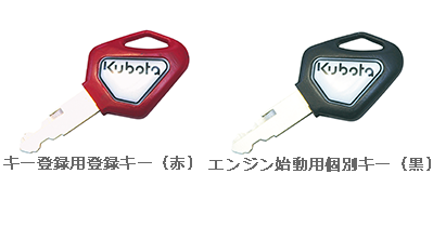 盗難防止装置「SSキー」標準装備