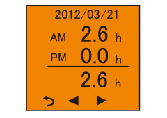 1日の稼動時間