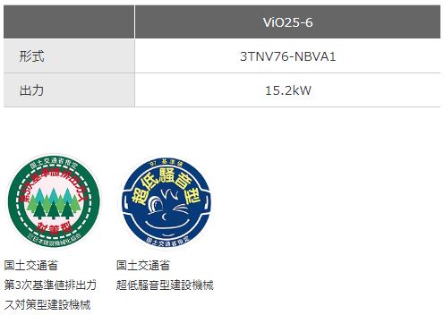 ヤンマーTNVエンジン