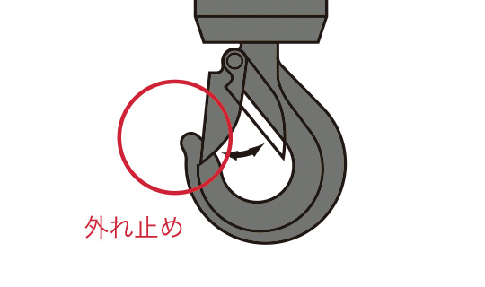ワイヤーロープ外れ止め金具付きフック