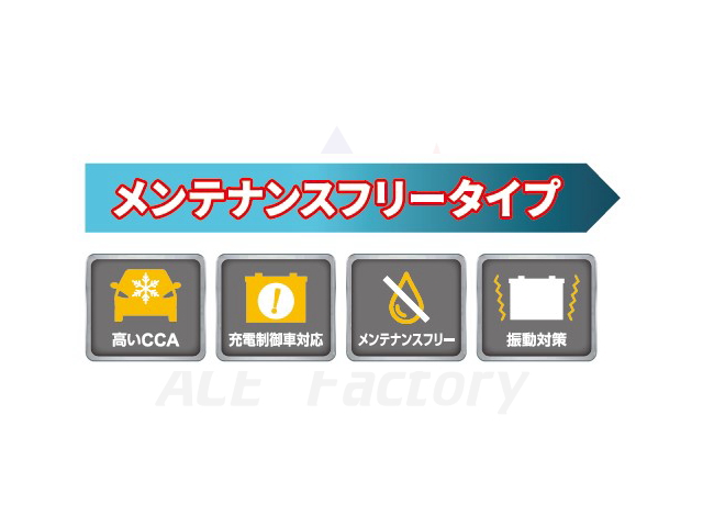 ●【未使用】KBL RK-S Super バッテリー 105D26R 充電制御車対応 メンテナンスフリータイプ 振動対策 RK-S スーパー（1） Amazon | KBLバッテリー RK-S Super 105D26R 自動車・農機・建機・建設