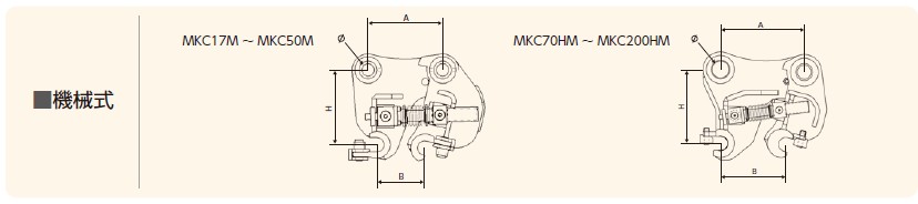 サイズのイラスト