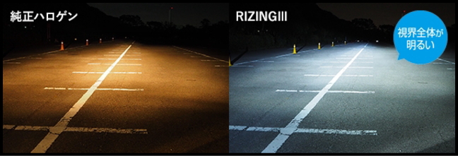 LEDヘッドライト RIZING3 H4 Hi/Lo 12V用 6000k SLRZH4A060 SPHERE