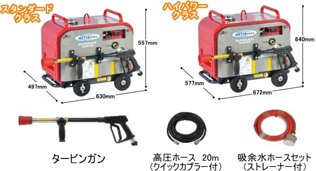 br>スーパー工業 SEV-3007SSP 高耐久プレミアム高圧ポンプ搭載 エンジン式防音型高圧洗浄機 メーカー直送 法人限定 代引不可 北海道沖縄離島 不可 通販