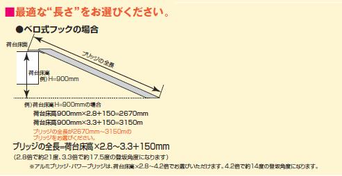 長さ