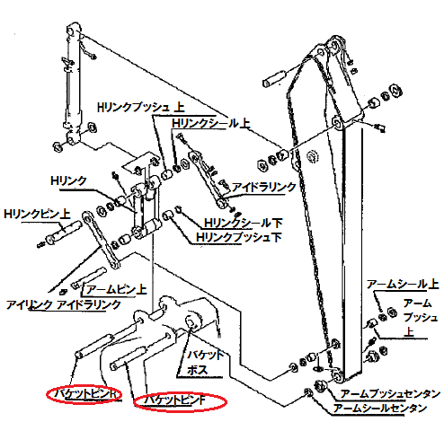 バケットピン F / バケットピン R コマツ PC200-10 標準