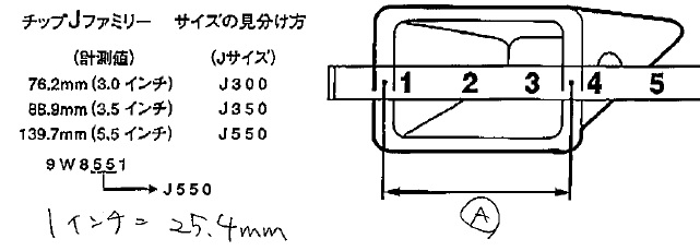 CAT横ピン図