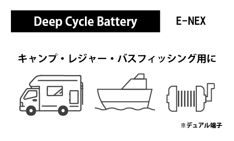 ディープサイクルバッテリー　E-NEX