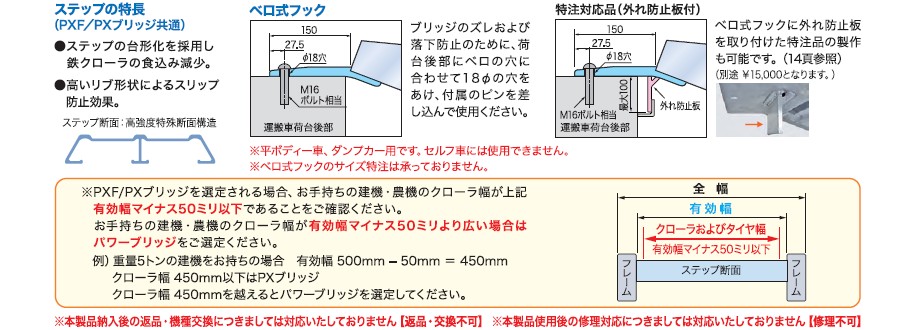 PXFブリッジ