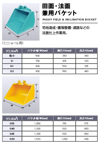 田面法面バケット兼用サイズ