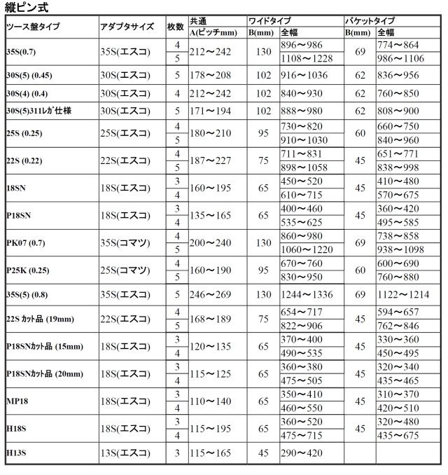 ツース盤寸法表　縦ピンのみ