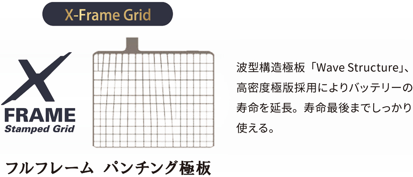 バッテリー KBL RK-ESS S95 110D26 L/R 【自動車用】 新品 バッテリー