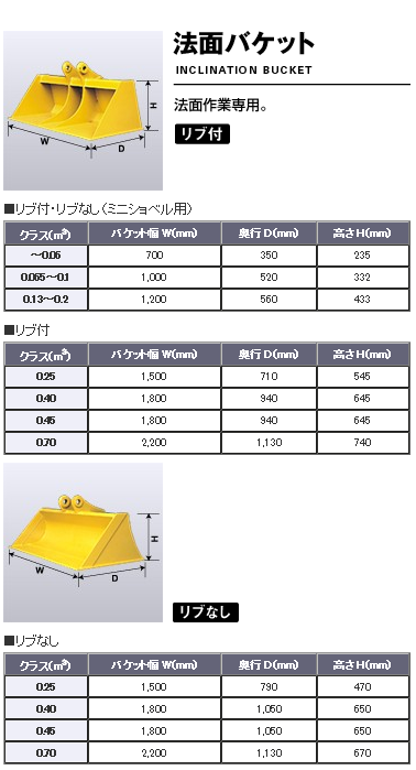 法面バケット　サイズ