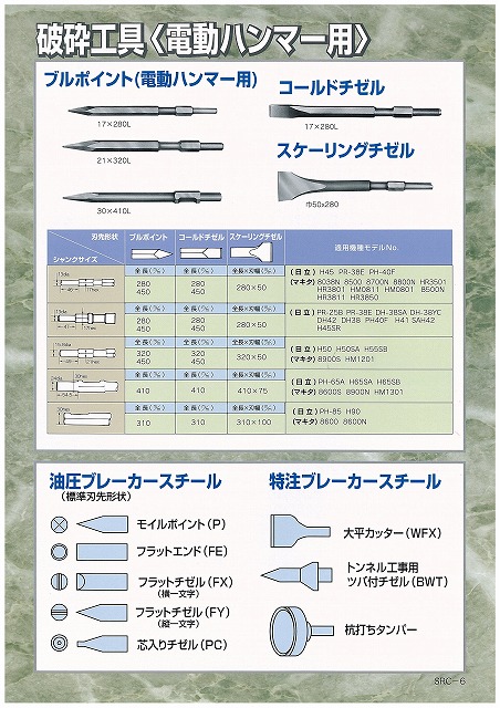 ＳＲＣカタログ